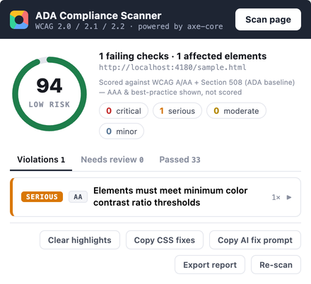ADA Scanner reports one serious AA contrast issue on the sample page, with report and fix-prompt controls.